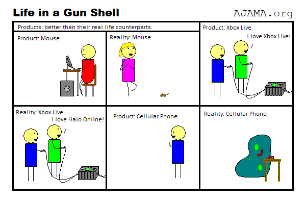 Product Versus Reality (Part 2)